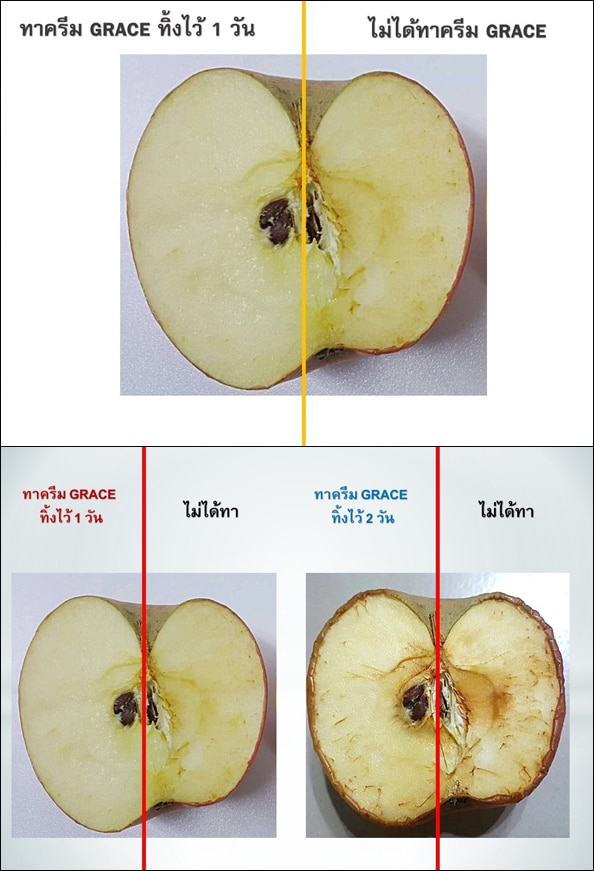 รีวิวผลลัพธ์ที่เกิดขึ้นเมื่อทาครีม grace aura cream บนแอปเปิ้ล