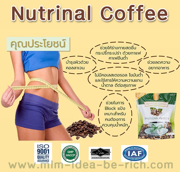 คุณประโยชน์ของกาแฟนูทรินอล nutrinal coffee brazillian arabica