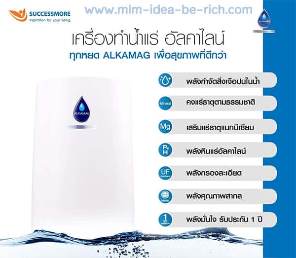 Alkamag เครื่องทำน้ำแร่อัลคาแมกเป็นเครื่องกรองน้ำที่ดีที่สุด น้ำดื่มอัลคาไลน์เพื่อสุขภาพ
