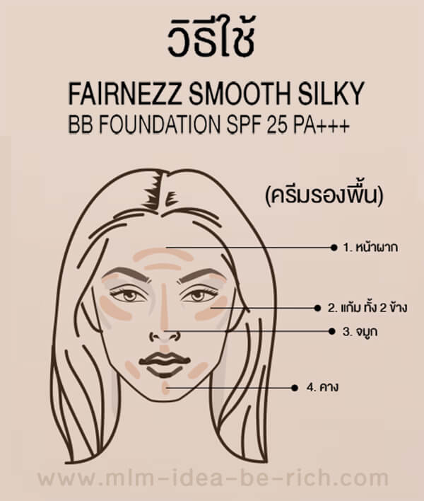 วิธีใช้ ครีมรองพื้น SMone' Fairnezz Smooth Silky BB Foundation